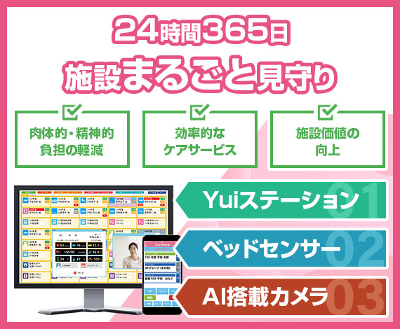 24時間365日施設まるごと見守り