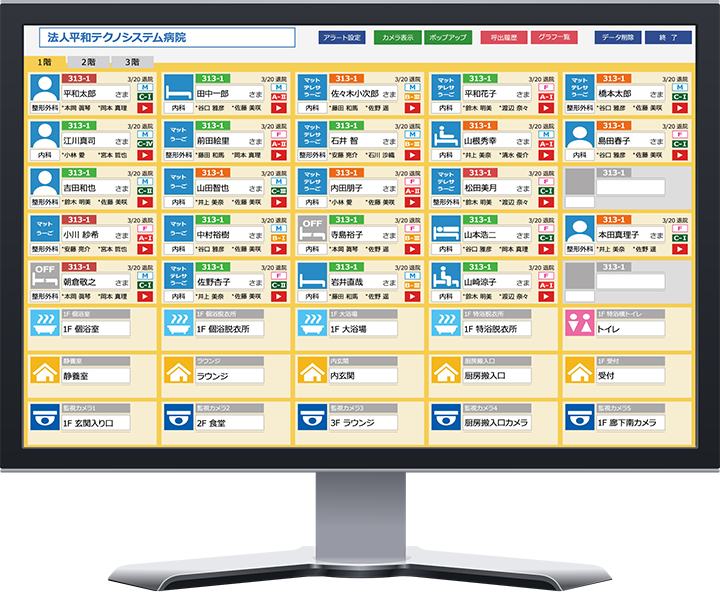 病院用見守り集中管理システム「Yuiステーション」モニター画面