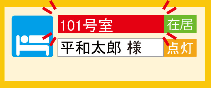 介護用見守り集中管理システム「Yuiステーション」の通常のナースコール呼出画面