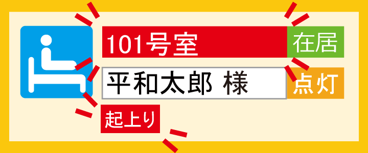 介護用見守り集中管理システム「Yuiステーション」の起上がり通知画面