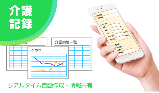 ナースコールのスマホ タブレット接続連携 1台4役