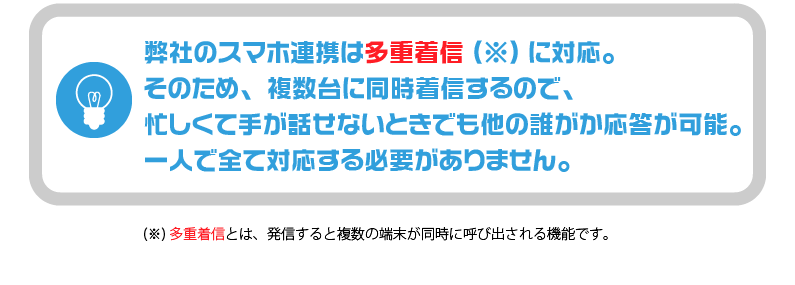 Yuiコールと連携すれば、多重着信に対応可能。複数台に同時着信できるので、一人ですべて着信に対応する必要がありません。