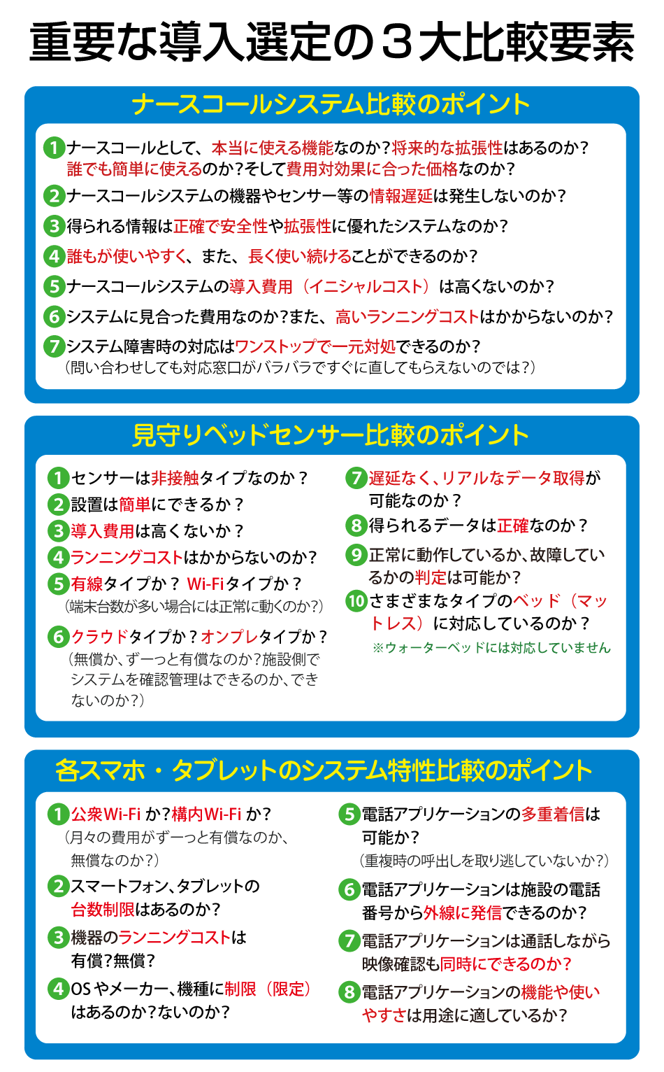 ナースコール比較のポイント!ナースコールシステムの特性、見守りベッドセンサーの特性、各スマホ・タブレットのシステム特性について